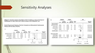 Critical appraisal of Meta Analysis | PPTX