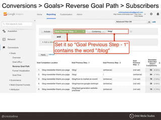 Conversions > Goals> Reverse Goal Path > Subscribers
@crestodina
 
