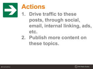 Actions
1. Drive traffic to these
posts, through social,
email, internal linking, ads,
etc.
2. Publish more content on
these topics.
@crestodina
 