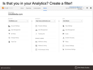 Is that you in your Analytics? Create a filter!
@crestodina
 