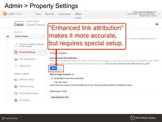Admin > Property Settings
@crestodina
 
