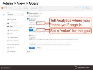 Admin > View > Goals
@crestodina
 