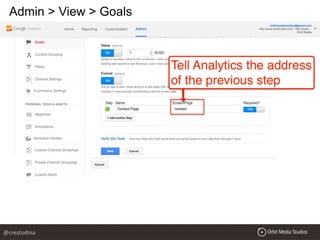 Admin > View > Goals
@crestodina
 