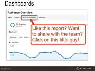 @crestodina
Dashboards
 