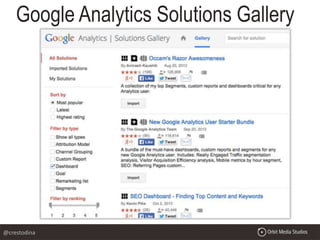 Google Analytics Solutions Gallery
@crestodina
 