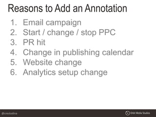 Reasons to Add an Annotation
1. Email campaign
2. Start / change / stop PPC
3. PR hit
4. Change in publishing calendar
5. Website change
6. Analytics setup change
@crestodina
 