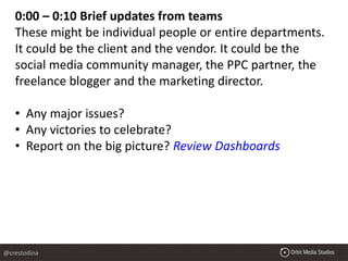 0:00 – 0:10 Brief updates from teams
These might be individual people or entire departments.
It could be the client and the vendor. It could be the
social media community manager, the PPC partner, the
freelance blogger and the marketing director.
• Any major issues?
• Any victories to celebrate?
• Report on the big picture? Review Dashboards
@crestodina
 