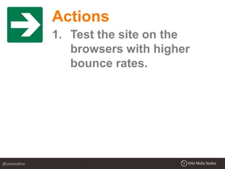 Actions
1. Test the site on the
browsers with higher
bounce rates.
@crestodina
 