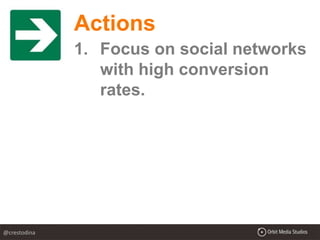 Actions
1. Focus on social networks
with high conversion
rates.
@crestodina
 