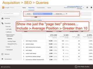 Acquisition > SEO > Queries
@crestodina
 