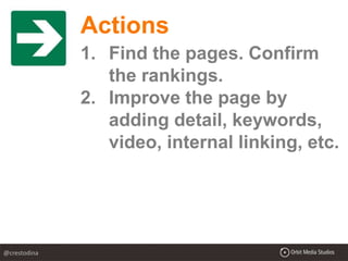 Actions
1. Find the pages. Confirm
the rankings.
2. Improve the page by
adding detail, keywords,
video, internal linking, etc.
@crestodina
 