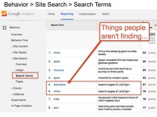 Behavior > Site Search > Search Terms
 