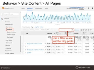 Behavior > Site Content > All Pages
@crestodina
 