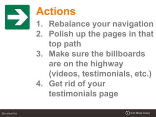 Actions
1. Rebalance your navigation
2. Polish up the pages in that
top path
3. Make sure the billboards
are on the highway
(videos, testimonials, etc.)
4. Get rid of your
testimonials page
@crestodina
 