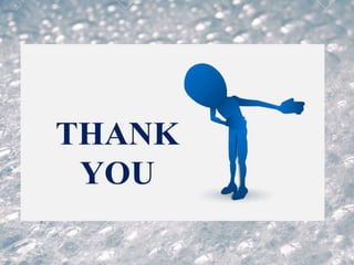 Camay relaunching /rebranding 