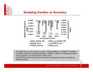 Sampling fraction vs Accuracy
• We define the accuracy loss as accLoss = |estimatedMean – trueMean| / trueMean.
• ex-SAOS ...