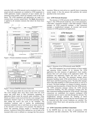 networks. Only one ATM network can be simulated at once. The                                                                                                                                                      execution. When an event arrives to a specific layer or queueing
actual network components are modeled as ATM equipment or                                                                                                                                                         system model, it fires the process that performs the actions
ATM application models composed of layer models and of                                                                                                                                                            specified in the event content.
queueing system models, which can schedule events in the event
queue. The ATM equipment and applications are made of a                                                                                                                                                           2.2.1 ATM Network Structure
common basic structure named block. The block denomination
                                                                                                                                                                                                                       The structure of ATM networks inside SimATM is showed in
is applied to all simulator elements that inherit the block basic
                                                                                                                                                                                                                  Figure 3. The ATM network model has: one or more parameters,
structure.
                                                                                                                                                                                                                  a data table, a parameter manager, a data table manager, a block
                                    Q3                                            F
                                                                                                                                                                                                                  manager, an ATM connection manager, a data connection
                                                                                                                            Plane Management Functions
                         MCF - Message Communication                                               AEMF - ATM Equipment Management
                                                                                                                                                                                                                  manager, a neighborhood manager, an executor and several
                                   Function                                                                    Function                                                                                           instances of ATM equipment and applications.
    Higher Layers




                                         User Plane Functions                                            Control Plane      Layer Management
                                                                                                          Functions             Functions
                                                                                                                                                                                                                        Data Table                     ATM Network
                                                                                                         Signalling          Layer Management of
                                             ATM Application                                             Application            Higher Layers
                                                                                                                                                                                                                                                   Parameter           Block                   Data Connection
                                                                                                                                                                                                                        Parameters
                                                                                                                                                                                                                                                  Management        Management                  Management
                                                 Transfer Functions
    AAL




                                                                                                                                                                                    CoF - Coordination Function
                                                                                                                             Layer Management of
                                                                      AAL 5               AAL             SAAL                      AAL 5
                                                                                                                                                                                                                                                   Data Table      ATM Connection                Neighborhood
                                                                                                                                                                                                                         Executor
                                                                                                                                                                                                                                                  Management        Management                   Management
    ATM Layer




                                                                                                    ATM Layer
                                                                                                                                                                                                                           ATM Application 1                           ATM Equipment 1
                                to CoF

                                                                                                                                                                                                                              ATM Application 2                          ATM Equipment 2
    Physical Layer




                                    Timing




                                                                                                  Physical Layer                                                                                                                 ATM Application N
                                                                                                                                                                                                                                                                            ATM Equipment N
                                                                                                                                                                                                                             Data Table   Parameters
                                                                                                                                                                                                                                                                        Data Table   Parameters
                                                                                                                                                                                                                                                       Instances
                                                                                                                                                                                                                             Layer N,1    Layer N,2    Layer N,N                                     Instances
                                                                                                                                                                                                                                                                         Layer N,1   Layer N,2      Layer N,N
                                                                                                                         Resources partially implemented at
                     Non-ATM External                                            Cell Based Interface                                                                                                                         Layer 2,1   Layer 2,2    Layer 2,N
                     Interfaces Timing                                                                                   this time
                                                                                                                                                                                                                                                                         Layer 2,1   Layer 2,2      Layer 2,N
                               Interfaces                                                                                                                                                                                     Layer 1,1   Layer 1,2    Layer 1,N
                                                                                                                         Resources to be implemented
                                                                                                                                                                                                                                                                         Layer 1,1   Layer 1,2      Layer 1,N
Figure 1: Present simulation resources of SimATM simulator.
                                                                                                                                                                                                                                                                          QS 2,1      QS 2,2         QS 2,N

                                                                                         Kernel                                                                                                                                                                           QS 1,1      QS 1,2         QS 1,N

                                              Command                                                                                                                                                                  Instances
                                                                                              Run event manager                  Event Manager
                                              Interpreter
                                                           commands




                                                                                                                                          Remove events from




                                                                                                                                                                                                                  Figure 3: Structure of an ATM network inside SimATM.
                                                              Run




                                                                                                                        s




                                                                                                                                              the queue
                                                                                                                      es




                                                                                                                                                                                                                       The ATM equipment, has several instances of layer models
                                                                                                                    oc
                                                                                                                  pr




                                    ATM Network 1                                                                                                                                                                 and queueing system models. In its structure the ATM
                                                                                                               un
                                                                                                              R




                        Equipment             Equipment                          Equipment                                                                                                                        application has only instances of application’s layer models,
                                              ATM Network 2
                                                                                                                                   Event Queue
                                                                                                                                                                                                                  because there isn’t cell storage in the application model. The
                            Equipment                   Equipment                     Equipment                   Schedule                                                                                        equipment and application models also have one or more
                                                                                                                                            Event
                                                                                                                                                    Event
                                                                                                                                                            Event
                                                                                                                                                                    Event
                                                                                                                                                                            Event




                                                 ATM Network N                                                     events
                                                                                            ATM
                                                                                                                                                                                                                  parameters and a data table. The parameter manager allows
                                   ATM                                   ATM
                                Equipment 1                           Equipment 2
                                                                                          Equipment
                                                                                              N                                                                                                                   parameter handling inside ATM network blocks, as well inside
                                   ATM
                                Application 1
                                                                         ATM
                                                                      Application 2
                                                                                            ATM
                                                                                         Application N
                                                                                                                                                                                                                  block layers and block queueing system. The data table manager
                                                                                                                                                                                                                  allows data table handling in ATM network blocks as well as in
                                                                                                                                                                                                                  its layers. The block manager is in charge of creation, remotion,
                                                                                                                                       Instances
                                                                                                                                                                                                                  connection and disconnection of blocks from the ATM network.
                                                                                                                                                                                                                  The ATM connection manager realizes the ATM network
Figure 2: Present SimATM simulation framework.
                                                                                                                                                                                                                  connections handling. The data connection manager does the
     The event queue holds the events that wait to be executed.                                                                                                                                                   data connections handling through the ATM network. These data
The event manager takes away these events from the event                                                                                                                                                          connections are established over properly configured ATM
queue and sends them to their destination equipment or                                                                                                                                                            connections and are used to send data through the network. The
application blocks inside the network under simulation. These                                                                                                                                                     neighborhood manager performs the handling of block
blocks can follow events received from the event manager to the                                                                                                                                                   neighborhood information, assuring that the network blocks can
destination element’s layer or its associated queueing system,                                                                                                                                                    be connected only after several conditions are satisfied. The
then ending the event’s life cycle in the simulator. The                                                                                                                                                          executor initiate block layers and queueing systems before the
simulation continues until it reaches the predetermined                                                                                                                                                           simulation runs.
maximum simulation time or until there are no more events left
in the network’s event queue to be executed. The behavior of
layers and queueing systems models is described through                                                                                                                                                           2.3 ATM Connections and Data Connections
process. A process in SimATM is defined as a set of tasks to be                                                                                                                                                   In the SimATM there are two kinds of connections: ATM
executed while event is defined as a message that fires process                                                                                                                                                   connections and data connections. The ATM connections are
 