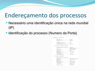 Endereçamento dos processos Necessário uma identificação única na rede mundial (IP) Identificação do processo (Numero da Porta) 