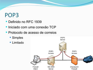 POP3 Definido no RFC 1939 Iniciado com uma conexão TCP Protocolo de acesso de correios Simples Limitado 
