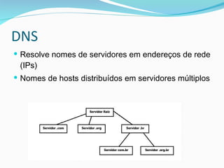 DNS Resolve nomes de servidores em endereços de rede (IPs) Nomes de hosts distribuídos em servidores múltiplos 