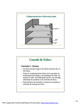 Camada de Enlace

                        n   Camada 2 - Enlace
                            q   Fornece trânsito seguro de dados através de um
                                link físico.
                            q   Trata do endereçamento físico (em oposição ao
                                endereçamento lógico), da topologia de rede, do
                                acesso à rede, da notificação de erro, da entrega
                                ordenada de quadros e do controle de fluxo.
                            q   Para lembrar da camada 2, pense em quadros e
                                controle de acesso ao meio.




                                                                                    19
PDF created with FinePrint pdfFactory Pro trial version http://www.fineprint.com
 