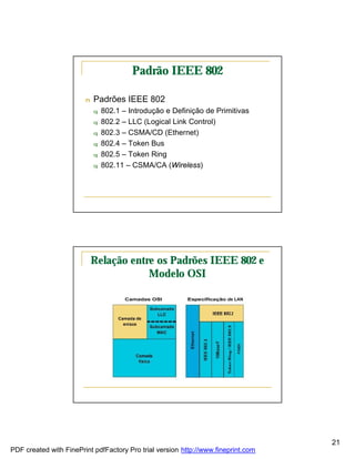 Padrão IEEE 802

                        n   Padrões IEEE 802
                            q   802.1 – Introdução e Definição de Primitivas
                            q   802.2 – LLC (Logical Link Control)
                            q   802.3 – CSMA/CD (Ethernet)
                            q   802.4 – Token Bus
                            q   802.5 – Token Ring
                            q   802.11 – CSMA/CA (Wireless)




                            Relação entre os Padrões IEEE 802 e
                                        Modelo OSI




                                                                                   21
PDF created with FinePrint pdfFactory Pro trial version http://www.fineprint.com
 