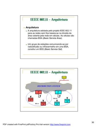IEEE 802.11 – Arquitetura

                        n   Arquitetura
                            q   A arquitetura adotada pelo projeto IEEE 802.11
                                para as redes sem fios baseia-se na divisão da
                                área coberta pela rede em células. As células são
                                chamadas BSA (Basic Service Area).

                            q   Um grupo de estações comunicando-se por
                                radiodifusão ou infravermelho em uma BSA,
                                constitui um BSS (Basic Service Set)




                                  IEEE 802.11 – Arquitetura




                                                                                    36
PDF created with FinePrint pdfFactory Pro trial version http://www.fineprint.com
 