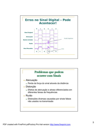 Problemas que podem
                                         ocorrer com Sinais
                        n   Atenuação
                            q   Perda da força do sinal através da distância
                        n   Distorção
                            q   Efeitos de atenuação e atraso diferenciados em
                                diferentes faixas de frequências
                        n   Ruído
                            q   Distorções diversas causadas por sinais falsos
                                não usados na transmissão




                                                                                   5
PDF created with FinePrint pdfFactory Pro trial version http://www.fineprint.com
 