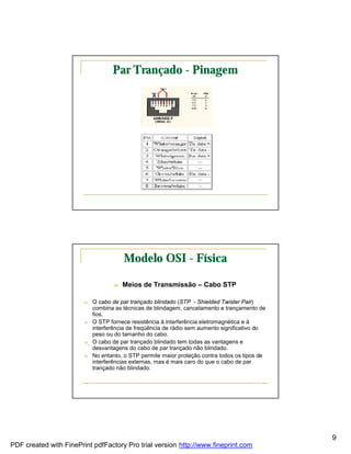 Par Trançado - Pinagem




                                        Modelo OSI - Física

                                    n   Meios de Transmissão – Cabo STP

                        n   O cabo de par trançado blindado (STP - Shielded Twister Pair)
                            combina as técnicas de blindagem, cancelamento e trançamento de
                            fios.
                        n   O STP fornece resistência à interferência eletromagnética e à
                            interferência de freqüência de rádio sem aumento significativo do
                            peso ou do tamanho do cabo.
                        n   O cabo de par trançado blindado tem todas as vantagens e
                            desvantagens do cabo de par trançado não blindado.
                        n   No entanto, o STP permite maior proteção contra todos os tipos de
                            interferências externas, mas é mais caro do que o cabo de par
                            trançado não blindado.




                                                                                                9
PDF created with FinePrint pdfFactory Pro trial version http://www.fineprint.com
 