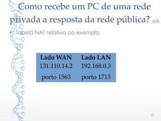 Como recebe um PC de uma rede
privada a resposta da rede pública? (2/2)
• Tabela NAT relativa ao exemplo.
Lado WAN Lado LAN
131.110.14.2 192.168.0.3
porto 1563 porto 1713
17
 