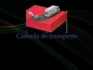 Camada de transporteCamada de transporte
1
 