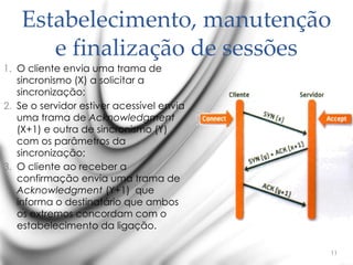 Estabelecimento, manutenção
e finalização de sessões
1. O cliente envia uma trama de
sincronismo (X) a solicitar a
sincronização;
2. Se o servidor estiver acessível envia
uma trama de Acknowledgment
(X+1) e outra de sincronismo (Y)
com os parâmetros da
sincronização;
3. O cliente ao receber a
confirmação envia uma trama de
Acknowledgment (Y+1) que
informa o destinatário que ambos
os extremos concordam com o
estabelecimento da ligação.
11
 