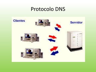 Protocolo DNS
 