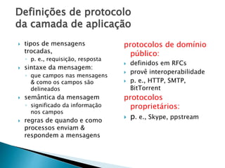Definições de protocolo
da camada de aplicação
 tipos de mensagens
trocadas,
◦ p. e., requisição, resposta
 sintaxe da mensagem:
◦ que campos nas mensagens
& como os campos são
delineados
 semântica da mensagem
◦ significado da informação
nos campos
 regras de quando e como
processos enviam &
respondem a mensagens
protocolos de domínio
público:
 definidos em RFCs
 provê interoperabilidade
 p. e., HTTP, SMTP,
BitTorrent
protocolos
proprietários:
 p. e., Skype, ppstream
 