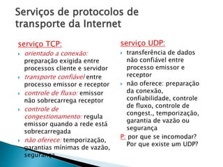 Serviços de protocolos de
transporte da Internet
serviço TCP:
 orientado a conexão:
preparação exigida entre
processos cliente e servidor
 transporte confiável entre
processo emissor e receptor
 controle de fluxo: emissor
não sobrecarrega receptor
 controle de
congestionamento: regula
emissor quando a rede está
sobrecarregada
 não oferece: temporização,
garantias mínimas de vazão,
segurança
serviço UDP:
 transferência de dados
não confiável entre
processo emissor e
receptor
 não oferece: preparação
da conexão,
confiabilidade, controle
de fluxo, controle de
congest., temporização,
garantia de vazão ou
segurança
P: por que se incomodar?
Por que existe um UDP?
 