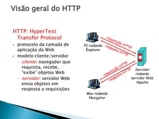 Visão geral do HTTP
HTTP: HyperText
Transfer Protocol
 protocolo da camada de
aplicação da Web
 modelo cliente/servidor
◦ cliente: navegador que
requisita, recebe,
“exibe” objetos Web
◦ servidor: servidor Web
envia objetos em
resposta a requisições
PC rodando
Explorer
Servidor
rodando
servidor Web
Apache
Mac rodando
Navigator
 