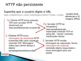 HTTP não persistente
Suponha que o usuário digite o URL
www.someSchool.edu/someDepartment/home.index
1a. Cliente HTTP inicia conexão
TCP com servidor HTTP
(processo) em
www.someSchool.edu na porta 80.
2. Cliente HTTP envia
mensagem de requisição HTTP
(contendo URL) pelo socket de
conexão TCP. Mensagem
indica que cliente deseja o
objeto
someDepartment/home.index.
1b. Servidor HTTP no
hospedeiro
www.someSchool.edu
esperando conexão TCP na
porta 80. “aceita” conexão,
notificando cliente
3. Servidor HTTP recebe
mensagem de requisição, forma
mensagem de resposta
contendo objeto requisitado e
envia mensagem para seu
socket
tempo
(contém texto,
referências a 10
imagens JPEG)
 
