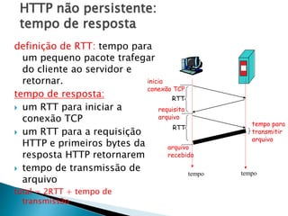 HTTP não persistente:
tempo de resposta
definição de RTT: tempo para
um pequeno pacote trafegar
do cliente ao servidor e
retornar.
tempo de resposta:
 um RTT para iniciar a
conexão TCP
 um RTT para a requisição
HTTP e primeiros bytes da
resposta HTTP retornarem
 tempo de transmissão de
arquivo
total = 2RTT + tempo de
transmissão
tempo para
transmitir
arquivo
inicia
conexão TCP
RTT
requisita
arquivo
RTT
arquivo
recebido
tempo tempo
 