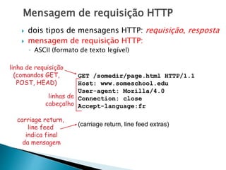 Mensagem de requisição HTTP
 dois tipos de mensagens HTTP: requisição, resposta
 mensagem de requisição HTTP:
◦ ASCII (formato de texto legível)
GET /somedir/page.html HTTP/1.1
Host: www.someschool.edu
User-agent: Mozilla/4.0
Connection: close
Accept-language:fr
(carriage return, line feed extras)
linha de requisição
(comandos GET,
POST, HEAD)
linhas de
cabeçalho
carriage return,
line feed
indica final
da mensagem
 