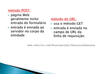 método POST:
 página Web
geralmente inclui
entrada do formulário
 entrada é enviada ao
servidor no corpo da
entidade
método do URL:
 usa o método GET
 entrada é enviada no
campo de URL da
linha de requisição:
www.umsite.com/buscaanimal?macacos&banana
 