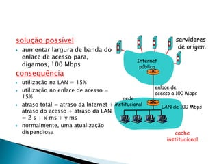 solução possível
 aumentar largura de banda do
enlace de acesso para,
digamos, 100 Mbps
consequência
 utilização na LAN = 15%
 utilização no enlace de acesso =
15%
 atraso total = atraso da Internet +
atraso do acesso + atraso da LAN
= 2 s + x ms + y ms
 normalmente, uma atualização
dispendiosa
servidores
de origem
Internet
pública
rede
institucional
LAN de 100 Mbps
cache
institucional
enlace de
acesso a 100 Mbps
 