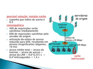 possível solução: instalar cache
 suponha que índice de acerto é
0,4
consequência
 40% de requisições serão
satisfeitas imediatamente
 60% de requisições satisfeitas pelo
servidor de origem
 utilização do enlace de acesso
reduzida para 60%, resultando em
atrasos insignificantes (digamos,
10 ms)
 atraso médio total = atraso da
Internet + atraso de acesso +
atraso da LAN = 0,6*(2,01) s +
0,4*milissegundos < 1,4 s
servidores
de origem
Internet
pública
rede
institucional
LAN de 100 Mbps
enlace de
acesso a 15 Mbps
cache
institucional
 