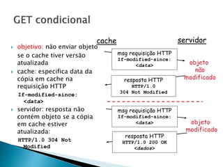  objetivo: não enviar objeto
se o cache tiver versão
atualizada
 cache: especifica data da
cópia em cache na
requisição HTTP
If-modified-since:
<data>
 servidor: resposta não
contém objeto se a cópia
em cache estiver
atualizada:
HTTP/1.0 304 Not
Modified
cache servidor
msg requisição HTTP
If-modified-since:
<data>
resposta HTTP
HTTP/1.0
304 Not Modified
objeto
não
modificado
msg requisição HTTP
If-modified-since:
<data>
resposta HTTP
HTTP/1.0 200 OK
<dados>
objeto
modificado
 