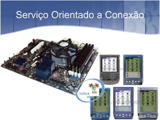 Serviço Orientado a Conexão 