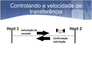 Controlando a velocidade de transferência 