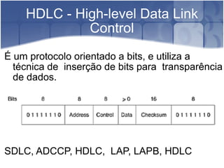 HDLC - High-level Data Link Control É um protocolo orientado a bits, e utiliza a técnica de  inserção de bits para  transparência de dados. SDLC, ADCCP, HDLC,  LAP, LAPB, HDLC 