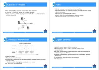 5       10BaseT e 100BaseT
                                                                                        5       Hubs
                                                                                               Hubs são essencialmente repetidores de camada física:
    • Taxa de 10/100 Mbps; chamado mais tarde de “fast ethernet”                               • Bits que chegam de um enlace se propagam para todos os outros enlaces
    • T significa “Twisted Pair” (par de fios trançados de cobre)                              • Com a mesma taxa
    • Nós se conectam a um hub: “topologia em estrela”; 100 m é a distância máxima             • Não possuem armazenagem de quadros
      entre os nós e o hub                                                                     • Não há CSMA/CD no hub: adaptadores detectam colisões
                                                                                               • Provê funcionalidade de gerenciamento de rede.




© 2005 by Pearson Education              5 - 37                                         © 2005 by Pearson Education              5 - 38




5       Codificação Manchester
                                Codificação Manchester
                                                                                        5       Gigabit Ethernet


                                                                                            • Usa o formato do quadro do Ethernet padrão
                                                                                            • Permite enlaces ponto-a-ponto e canais de múltiplo acesso
                                                                                              compartilhados
                                                                                            • No modo compartilhado, o CSMA/CD é usado; exige pequenas distâncias
                                                                                              entre os nós para ser eficiente
                                                                                            • Usa hubs, chamados aqui de Distribuidores com Armazenagem “Buffered
                                                                                              Distributors”
    • Usada em 10BaseT
                                                                                            • Full-Duplex a 1 Gbps para enlaces ponto-a-ponto
    • Cada bit possui uma transição
                                                                                            • 10 Gbps agora!
    • Permite que os relógios nos nós de transmissão e de recepção possam sincronizar
      um com o outro
      • Não é necessário relógio global centralizado entre os nós!
    • Ei, isso é coisa de camada física!


© 2005 by Pearson Education              5 - 39                                         © 2005 by Pearson Education              5 - 40
 