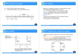 5       PPP formato dos dados
                                                                            5       Byte stuffing

    • info: dados da camada superior sendo transportados                         • Requisito de “transparência de dados”: o campo de dados deve poder
    • CRC: verificação de redundância cíclica para detecção de erros               incluir o padrão correspondente ao flag <01111110>
                                                                                   • P.: Se for recebido o padrão <01111110> são dados ou é flag?
                                                                                 • Transmissor: acrescenta (“stuffs”) um byte extra com o padrão <
                                                                                   01111101> (escape) antes de cada byte com o padrão de flag <
                                                                                   01111110> nos dados
                                                                                 • Receptor:
                                                                                   • Um byte 01111101 seguido de 01111110 em seguida: descarta o
                                                                                   primeiro e continua a recepção de dados
                                                                                   • Único byte 01111110: então é um flag




© 2005 by Pearson Education              5 - 53                             © 2005 by Pearson Education              5 - 54




5       Byte stuffing
                                                                            5       PPP protocolo de controle de dados
                                                                                   Antes de trocar dados da camada de rede, os parceiros da camada de enlace
       byte com o                                                                  devem
       padrãodo flag nos                                                           • A configurar o enlace PPP (tamanho máximo do quadro, autenticação)
       dados a enviar                                                              • Aprender/configurar as informações da camada de rede
                                                                                     • Para o IP: transportar mensagens do protocolo de controle IP (IPCP)
                                                                                       (campo de protocolo: 8021) para configurar/aprender os endereços IP




                               byte com o padrão de escape acrescentado
                               nos dados transmitidos seguido por um byte
                               com padrão de flag

© 2005 by Pearson Education              5 - 55                             © 2005 by Pearson Education              5 - 56
 