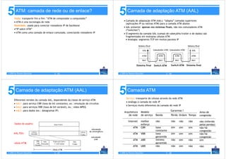 5       ATM: camada de rede ou de enlace?
       Visão: transporte fim-a-fim: “ATM de computador a computador”
                                                                                           5       Camada de adaptação ATM (AAL)
                                                                                               • Camada de adaptação ATM (AAL): “adapta” camadas superiores
       • ATM é uma tecnologia de rede
                                                                                                 (aplicações IP ou nativas ATM) para a camada ATM abaixo
       Realidade: usada para conectar roteadores IP de backbone
                                                                                               • AAL presente apenas nos sistemas finais, não nos comutadores ATM
       •“IP sobre ATM”                                                                           (“switches”)
       • ATM como uma camada de enlace comutada, conectando roteadores IP                      • O segmento da camada AAL (campo de cabeçalho/trailer e de dados) são
                                                                                                 fragmentados em múltiplas células ATM
                                                                                                 • Analogia: segmento TCP em muitos pacotes IP




                                                                                                              Sistema final     Switch ATM    Switch ATM    Sistema final


© 2005 by Pearson Education               5 - 65                                           © 2005 by Pearson Education                   5 - 66




5       Camada de adaptação ATM (AAL)
                                                                                           5       Camada ATM
                                                                                                  Serviço: transporte de células através da rede ATM
      Diferentes versões da camada AAL, dependendo da classe de serviço ATM:
                                                                                                  • Análoga à camada de rede IP
      • AAL1: para serviço CBR (taxa de bit constante), ex.: emulação de circuitos
                                                                                                  • Serviços muito diferentes da camada de rede IP
      • AAL2: para serviços VBR (taxa de bit variável), ex.: vídeo MPEG
      • AAL5: para dados (ex.: datagramas IP)                                                                                                 Garantias ?
                                                                                                Arquitetura        Modelo                                              Aviso de
                                                                                                   de rede         de serviço    Banda        Perda Ordem Tempo        congestão

                                                                                                    Internet       melhor        não          não    não     não       não (inferido
       Dados de usuário                                                                                            esforço                                             pelas perdas)
                                                                                                          ATM      CBR           taxa         sim    sim     sim       não há
                                                                           subcamada
                                                                         de convergência                                         constante                             congestão
      AAL PDU                                                                                             ATM      VBR           taxa         sim    sim     sim       não há
                                                                           subcamada                                             garantida                             congestão
                                                                              SAR                         ATM      ABR           mínimo       não    sim     não       sim
       célula ATM                                                                                                                garantido
                                                                                                          ATM      UBR           não          não    sim     não       não
                                        Célula ATM
© 2005 by Pearson Education               5 - 67                                           © 2005 by Pearson Education                   5 - 68
 