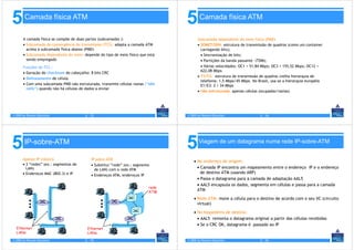 5       Camada física ATM
                                                                                   5       Camada física ATM

       A camada física se compõe de duas partes (subcamadas ):                            Subcamada dependente do meio físico (PMD)
       • Subcamada de convergência de transmissão (TCS): adapta a camada ATM              • SONET/SDH: estrutura de transmissão de quadros (como um container
         acima à subcamada física abaixo (PMD)                                              carregando bits);
       • Subcamada dependente do meio: depende do tipo de meio físico que está              • Sincronização de bits;
         sendo empregado                                                                    • Partições da banda passante (TDM);
       Funções da TCS :                                                                     • Várias velocidades: OC1 = 51,84 Mbps; OC3 = 155,52 Mbps; OC12 =
                                                                                            622,08 Mbps
       • Geração do checksum do cabeçalho: 8 bits CRC
                                                                                          • T1/T3: estrutura de transmissão de quadros (velha hierarquia de
       • Delineamento de célula
                                                                                            telefonia: 1,5 Mbps/45 Mbps. No Brasil, usa-se a hierarquia européia
       • Com uma subcamada PMD não estruturada, transmite células vazias (“idle             E1/E3: 2 / 34 Mbps
         cells”) quando não há células de dados a enviar
                                                                                          • Não estruturada: apenas células (ocupadas/vazias)




© 2005 by Pearson Education             5 - 73                                     © 2005 by Pearson Education               5 - 74




5       IP-sobre-ATM
                                                                                   5       Viagem de um datagrama numa rede IP-sobre-ATM


       Apenas IP clássico                   IP sobre ATM                               • No endereço de origem:
       • 3 “redes” (ex.: segmentos de       • Substitui “rede” (ex.: segmento
         LAN)                                                                            • Camada IP encontra um mapeamento entre o endereço IP e o endereço
                                              de LAN) com a rede ATM
       • Endereços MAC (802.3) e IP                                                        de destino ATM (usando ARP)
                                            • Endereços ATM, endereços IP
                                                                                         • Passa o datagrama para a camada de adaptação AAL5
                                                                                         • AAL5 encapsula os dados, segmenta em células e passa para a camada
                                                                            rede
                                                                            ATM
                                                                                         ATM

                                                                                       • Rede ATM: move a célula para o destino de acordo com o seu VC (circuito
                                                                                         virtual)

                                                                                       • No hospedeiro de destino:
                                                                                         • AAL5 remonta o datagrama original a partir das células recebidas
                                                                                         • Se o CRC OK, datagrama é passado ao IP
  Ethernet                                Ethernet
  LANs                                    LANs
© 2005 by Pearson Education             5 - 75                                     © 2005 by Pearson Education               5 - 76
 
